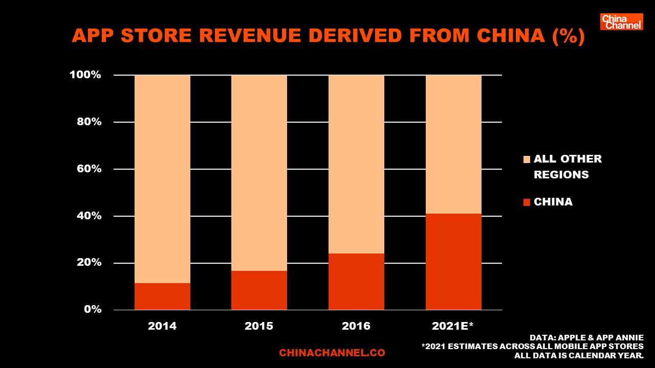 report苹果版(苹果reportaproblem登录不进去)-第2张图片-QuickQ官网 report苹果版(苹果reportaproblem登录不进去)-第2张图片-QuickQ官网