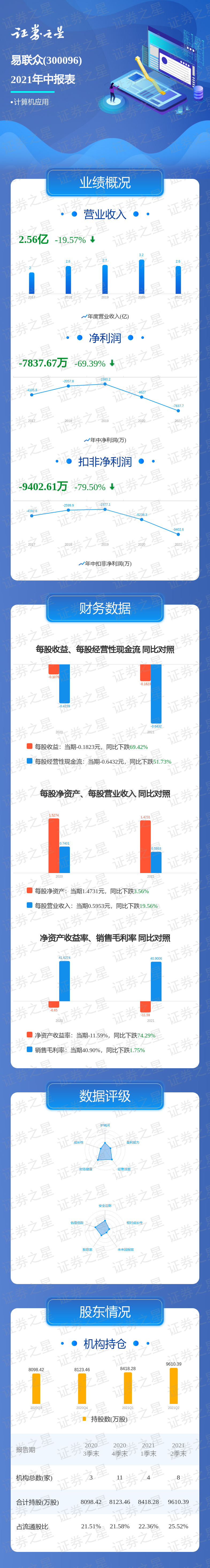 手机联众安卓版下载(联众手游app下载安装)-第4张图片-QuickQ官网