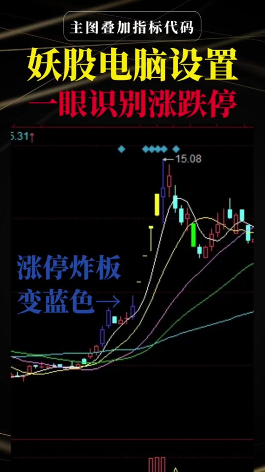 同花顺手机版使用说明(手机同花顺软件基本操作)-第5张图片-QuickQ官网 同花顺手机版使用说明(手机同花顺软件基本操作)-第5张图片-QuickQ官网