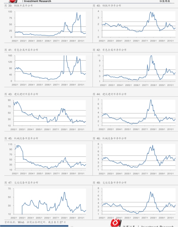 东方证券手机版lr(东方证券同花顺交易软件手机版下载)-第5张图片-QuickQ官网