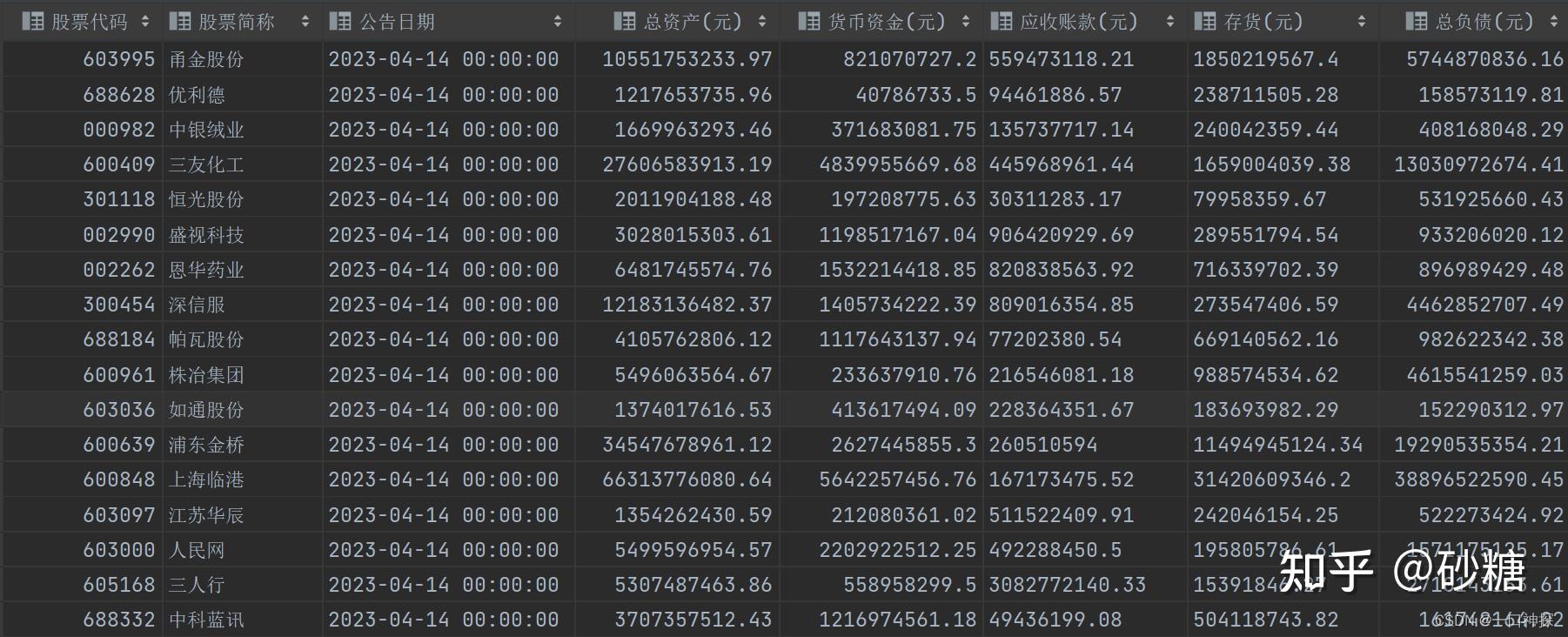 东方财富网手机版excel(东方财富手机版能导入自编公式吗?)-第3张图片-QuickQ官网