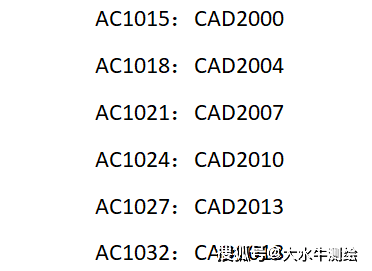 cad手机版转换电脑版(怎么用手机把cad转换成pdf)-第3张图片-QuickQ官网 cad手机版转换电脑版(怎么用手机把cad转换成pdf)-第3张图片-QuickQ官网